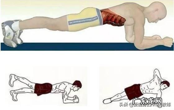 平板支撑多长时间有效果?