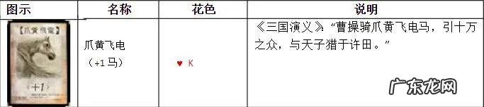三国杀卡牌介绍及玩法 三国杀卡牌有哪些