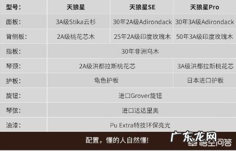 如何评价钢琴这种乐器?