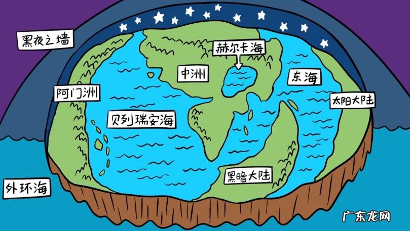 精灵世界物语 精灵世界