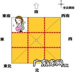 房屋缺角最好不要买 风水房子缺角