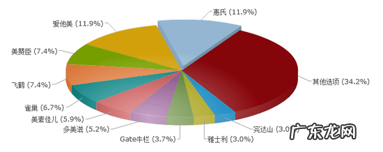 育儿新浪 新浪母婴育儿