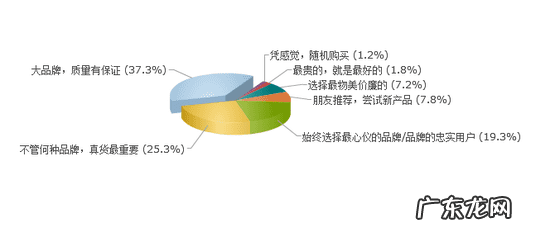 育儿新浪 新浪母婴育儿