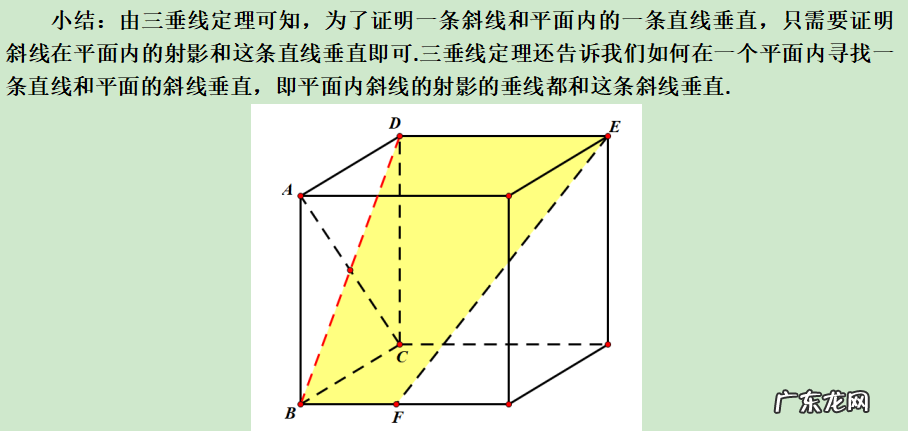三垂线定理 三垂线定理的应用