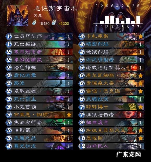 icc教授攻略 icc攻略解说