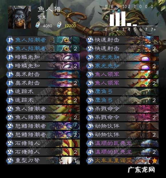 icc教授攻略 icc攻略解说