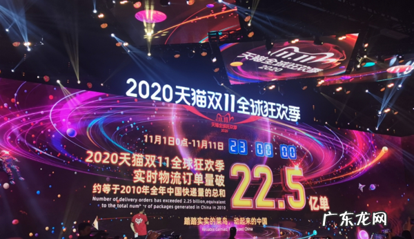 天猫618销售额 2020天猫销售额