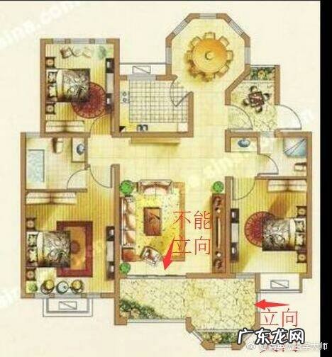 风水实用技能——房屋如何正确立向 阳宅风水房屋立向图