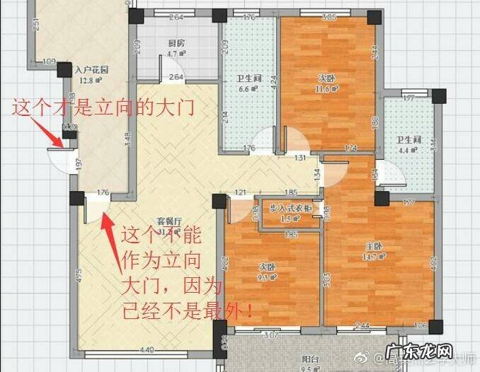 风水实用技能——房屋如何正确立向 阳宅风水房屋立向图