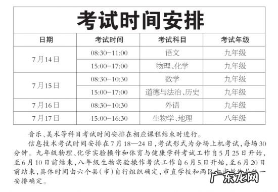 安徽一市中考总分调整为760分 安徽中考数学多少分