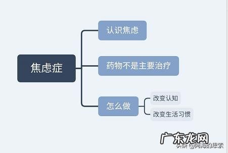 整个人容易紧张是什么原因，是生理原因还是精神原因？