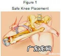 瑜伽盘坐最基础的动作是什么？