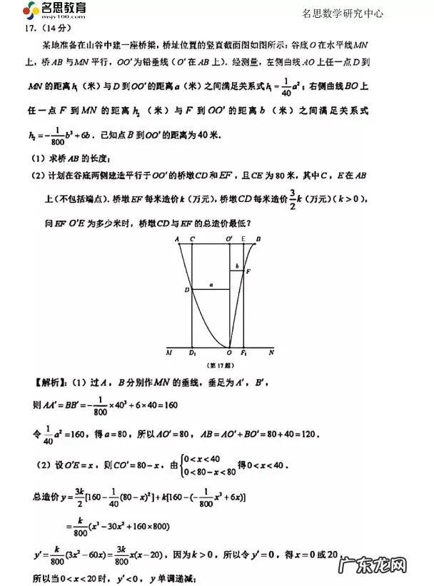 2020江苏高考数学试卷和答案 江苏高考数学卷2020