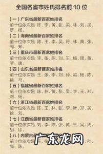 中国最有钱的二十姓氏-中国影响力最大最有实力的姓氏是?