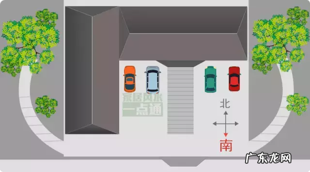 现代家居风水 阳宅房屋风水什么朝向最好