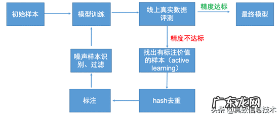 淘宝专用背景图片 淘宝背景图