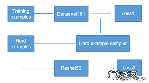 淘宝专用背景图片 淘宝背景图