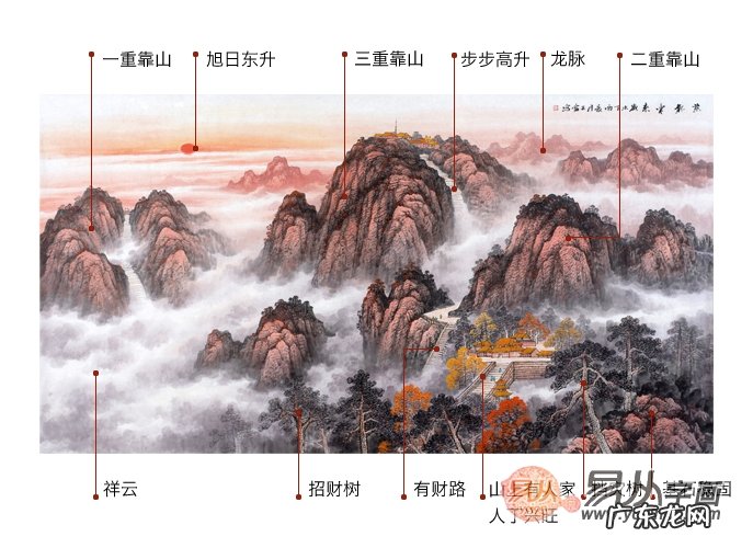 风水客厅挂什么画好风水画影响运势不可小觑 家里客厅贴什么画最好的风水