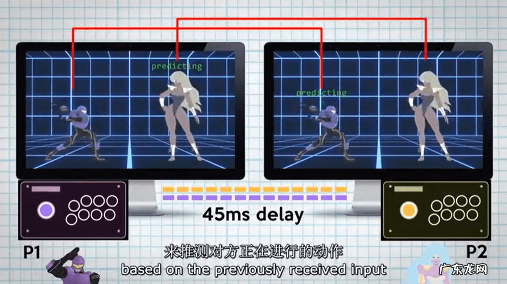 互动游戏拳皇 拳皇 游戏