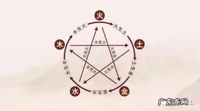 阳台风水煞台长教你植物破 家里阳台种菜影响风水