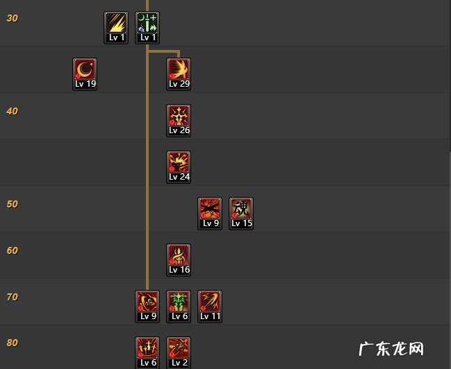 问道加点模拟器 巨剑剑宗加点