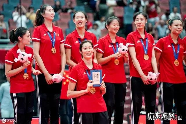 目前世界各国女排的排名情况如何?从排名上来看,谁占据东京奥运会的分组优势?