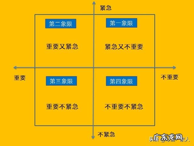 真正的销售高手都是怎么努力的?