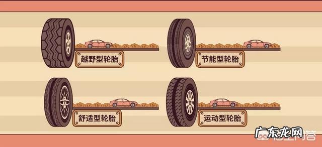 如何让汽车省油?