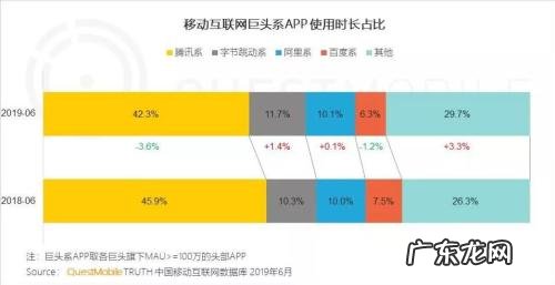 抖音小游戏手机制作 抖音小游戏开发者