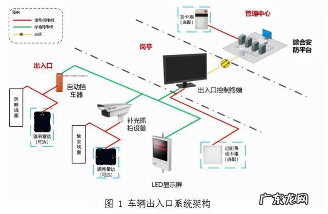 京东快递怎么寄快递 京东快递寄快递快吗?