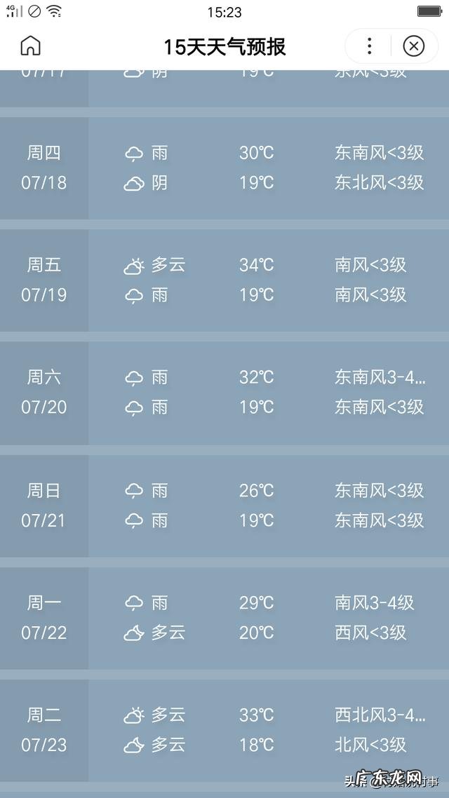 大暑节气马上到来，农村老人常说“大暑热不透，大热在秋后”什么意思？