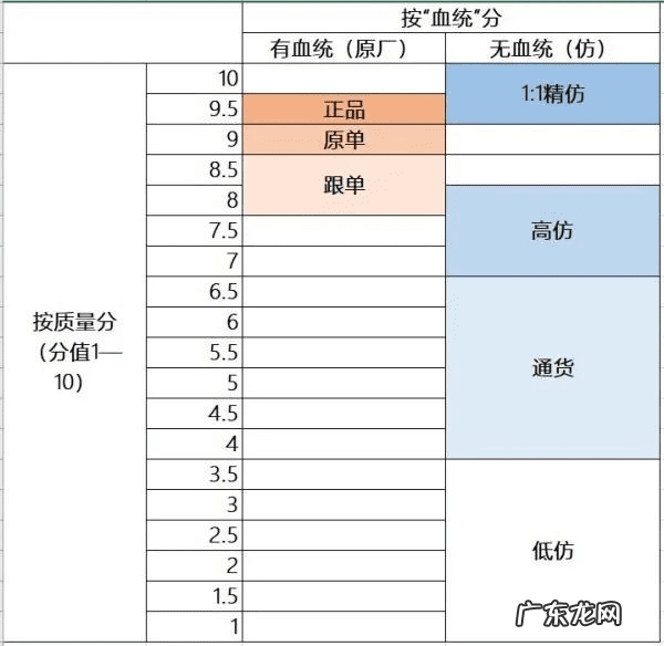优衣库正品代购 优衣库代购从哪里拿货