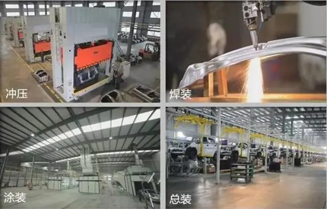 在汽车行业混了这么多年这些缩写不知道说不过去吧 照片