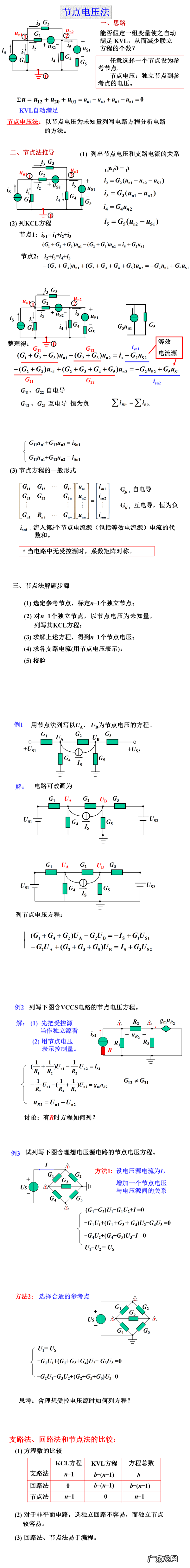 节点电压法 节点电压法步骤