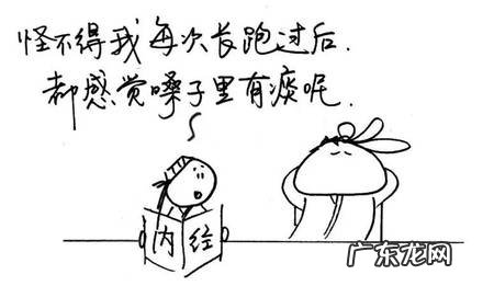 早上起来经常感觉喉咙有痰是怎么回事?