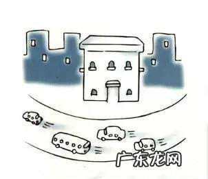 想买临街的房子得避开这四个不宜 风水房屋住宅临街