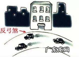 想买临街的房子得避开这四个不宜 风水房屋住宅临街