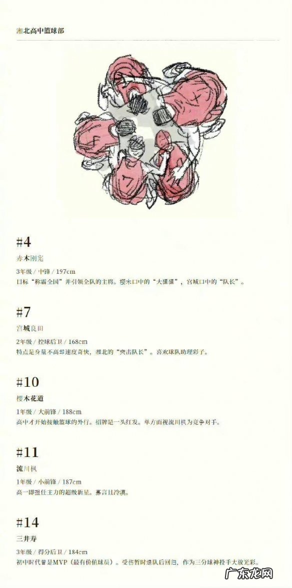 灌篮高手最新消息2022 新灌篮高手 2022