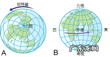 爱讲故事的无为子 无为子说风水故事视频