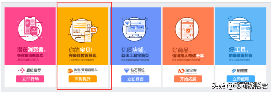 直通车怎么开 直通车图