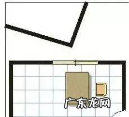 22种简单的办公室风水布局图 办公室风水学入门图解 房屋