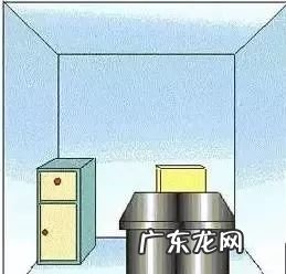 22种简单的办公室风水布局图 办公室风水学入门图解 房屋