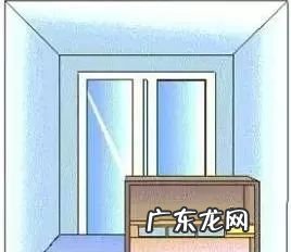 22种简单的办公室风水布局图 办公室风水学入门图解 房屋