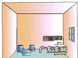 22种简单的办公室风水布局图 办公室风水学入门图解 房屋