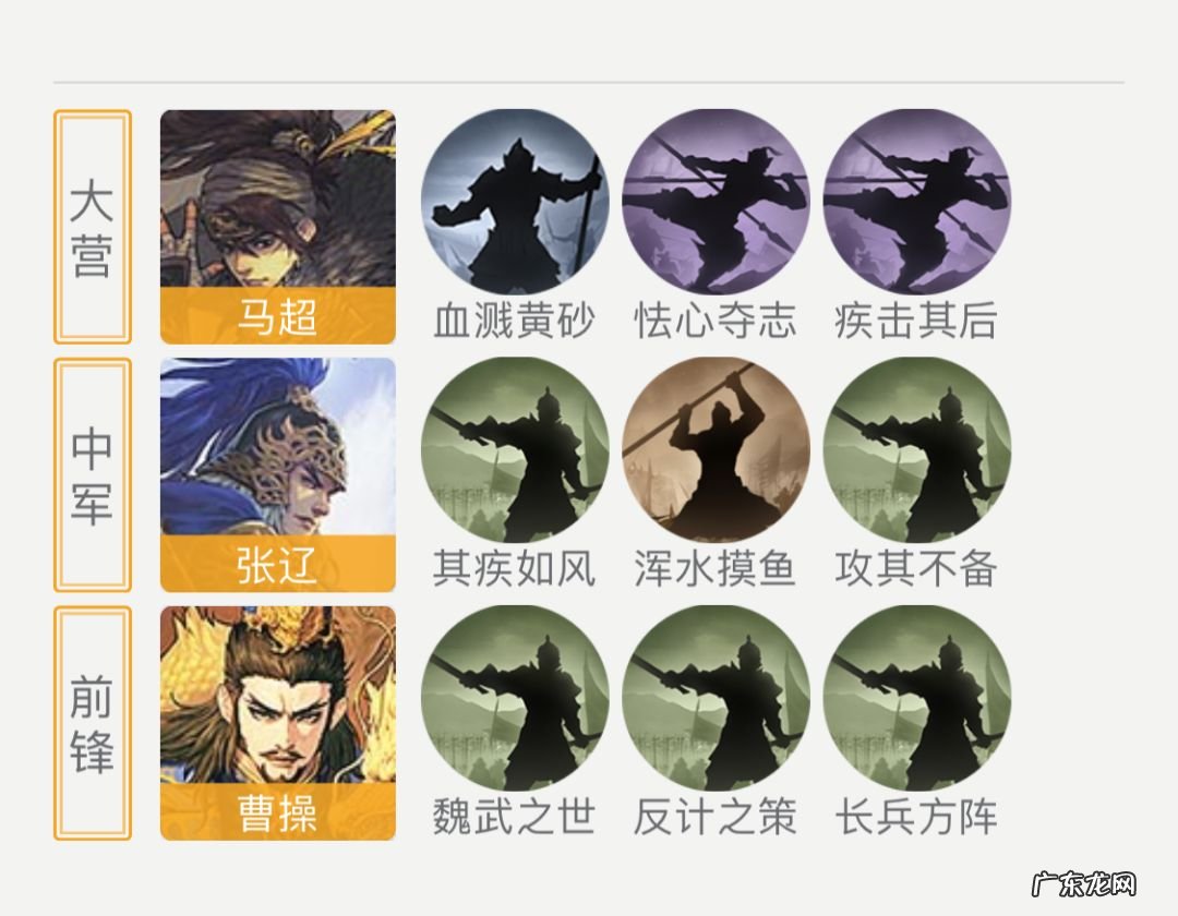 胡莱三国祝融夫人最新技能搭配