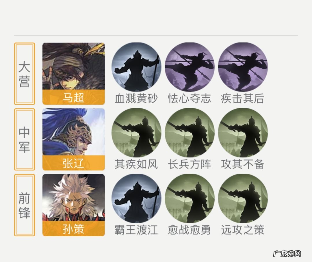 胡莱三国祝融夫人最新技能搭配