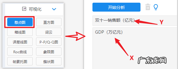 2020年双十一销售额数据 2020双十一销售额数据分析