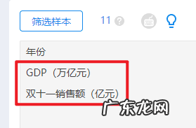 2020年双十一销售额数据 2020双十一销售额数据分析
