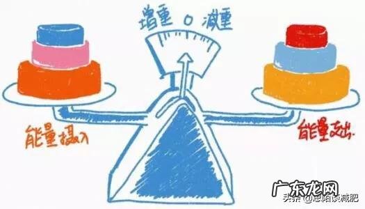 多久能瘦二十斤?