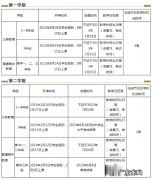 2023年云南中小学寒假放假时间表